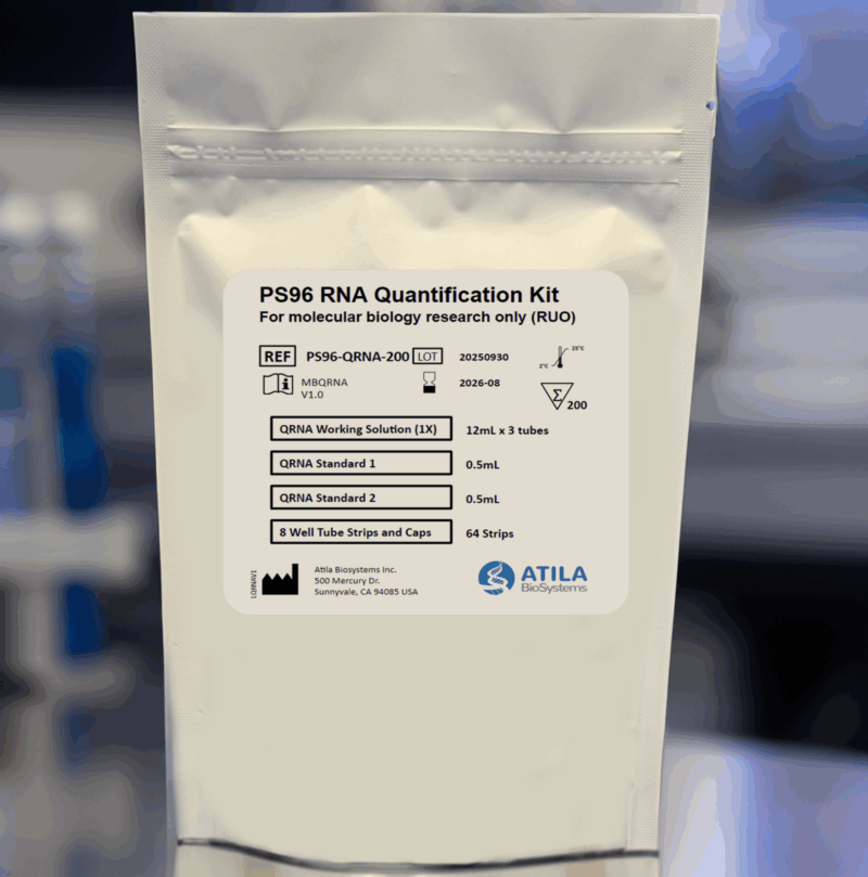 PS96 RNA Quantification Kit